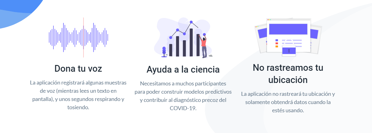 Universidad de Cambridge busca donantes de voz para diagnosticar el coronavirus a partir del sonido