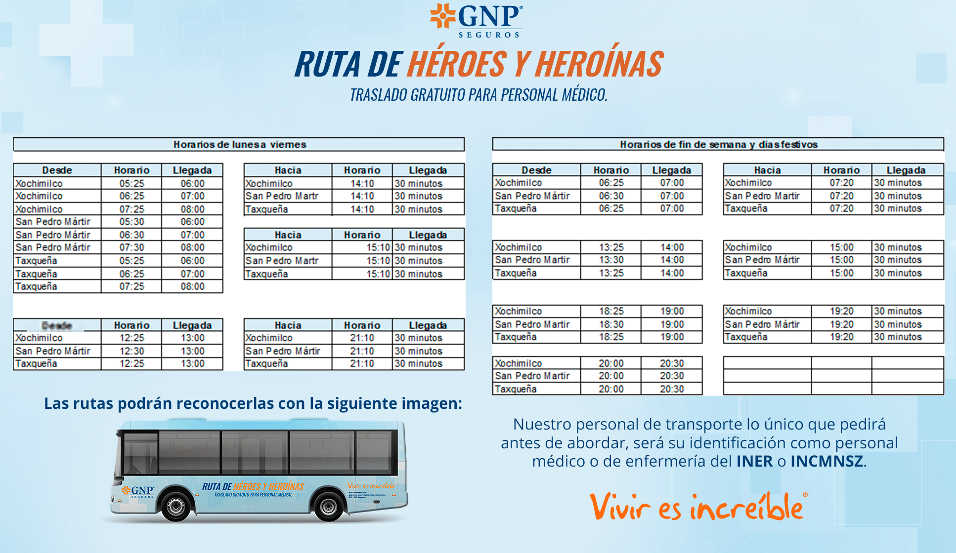 Estos lugares ofrecen transporte, hospedaje y alimentación gratuita para doctores y personal de salud que lucha contra el coronavirus en México 