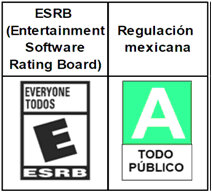 reglas regulación videojuegos méxico