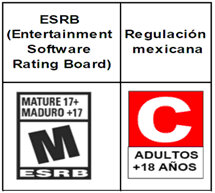 reglas regulación videojuegos méxico