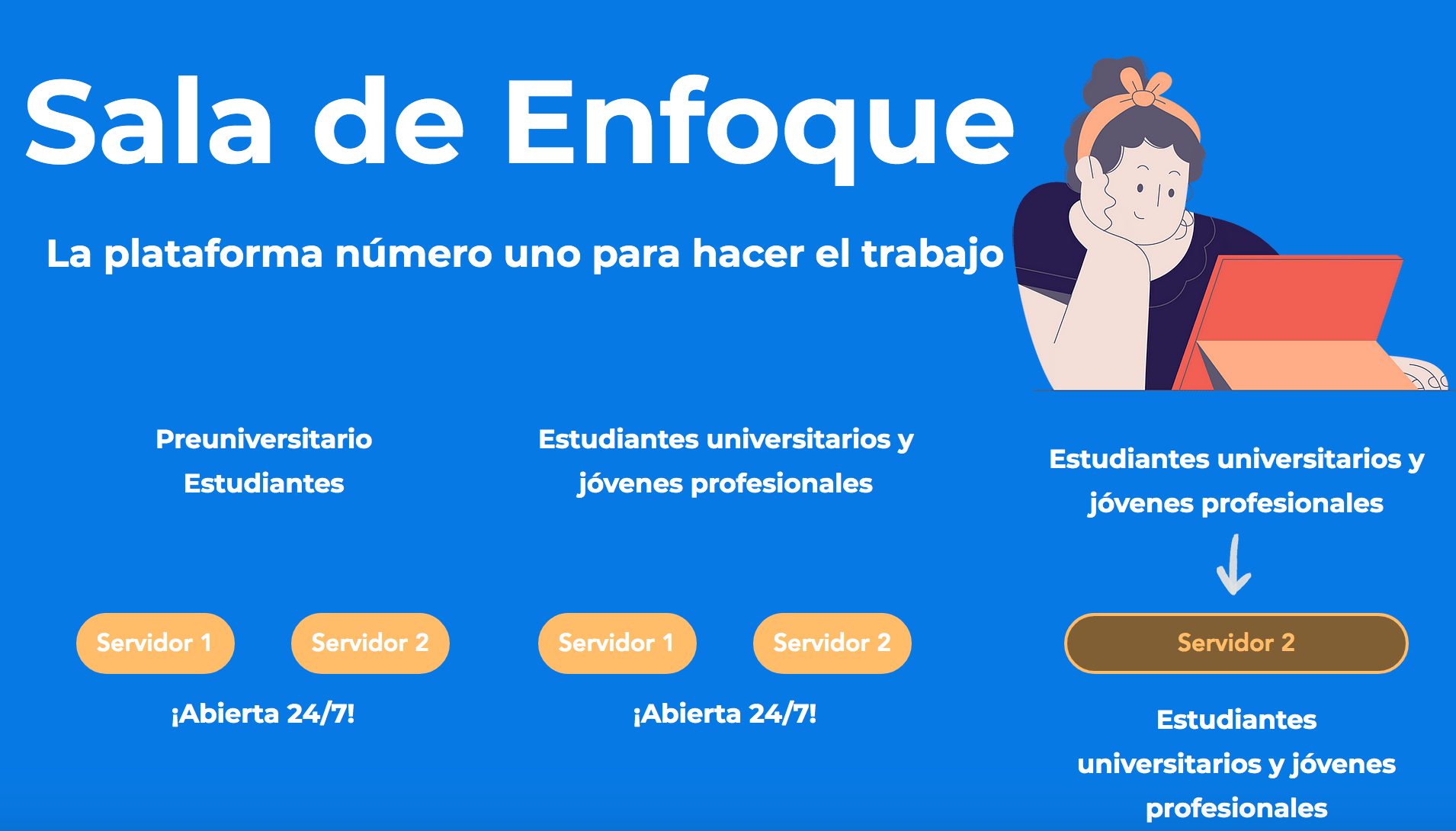 StudyStream: La plataforma para estudiantes que ayuda a dejar de procrastinar 