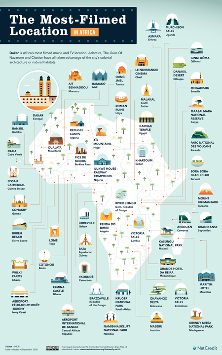 07 The Most Filmed Location In Every Country Map Africa