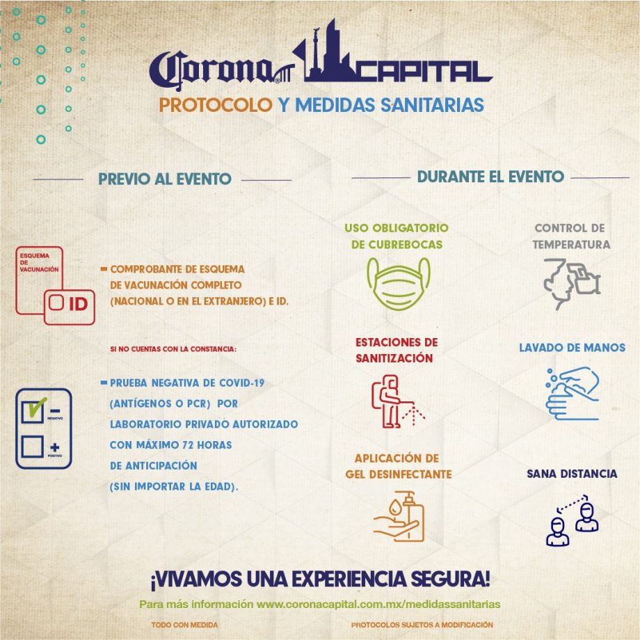 Corona Capital 2021 - Medidas de Seguridad