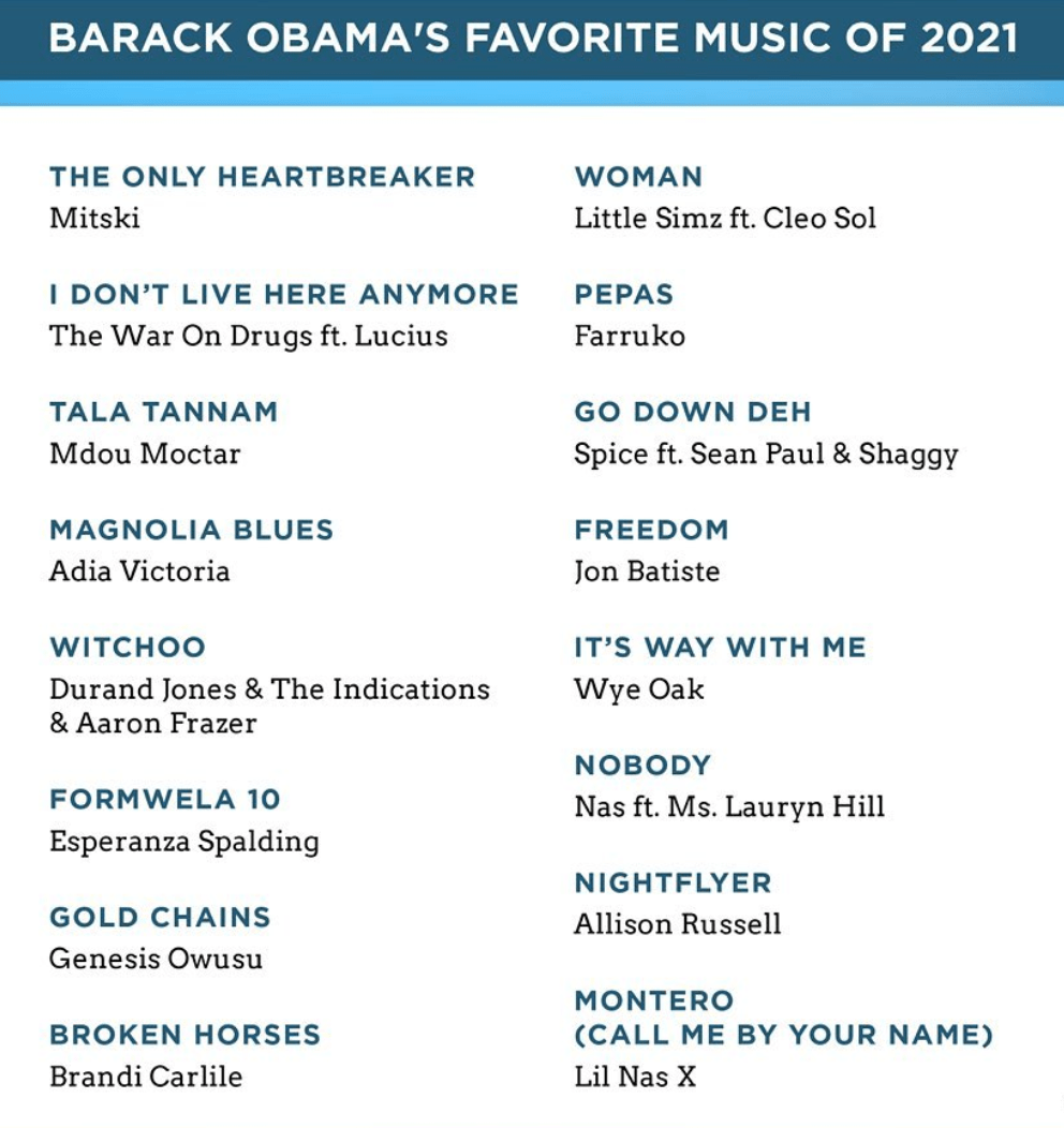 ¡Pura joya! Barack Obama reveló sus canciones y películas favoritas del 2021 