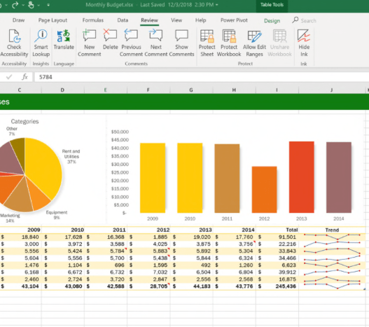 Por si ocupan: UNAM lanza curso para aprender Excel (y les decimos cómo apuntarse)