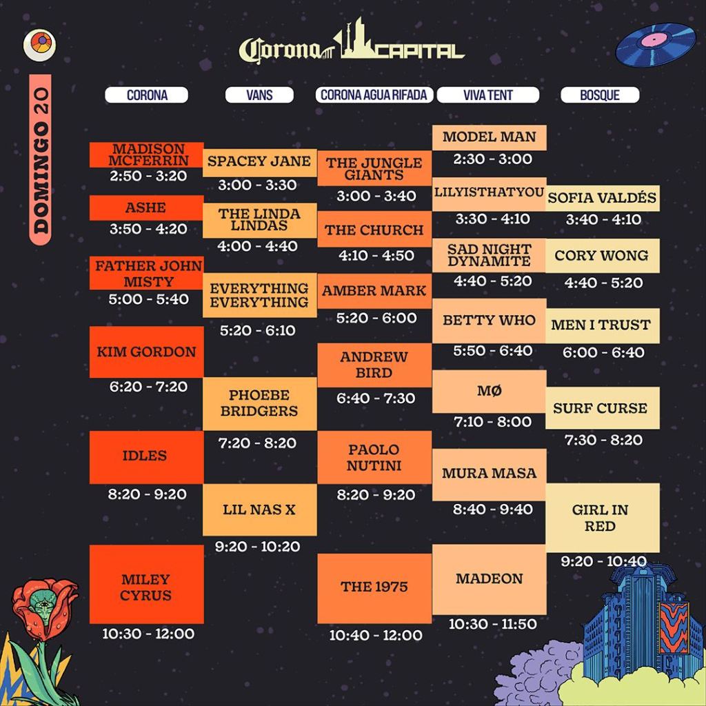 Horarios domingo 20 noviembre Corona Capital