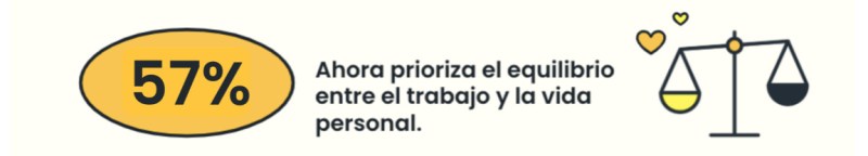 Bumble, el cúpido virtual, revela lo que deparan las citas y el romance para 2023 en México - bumble-10