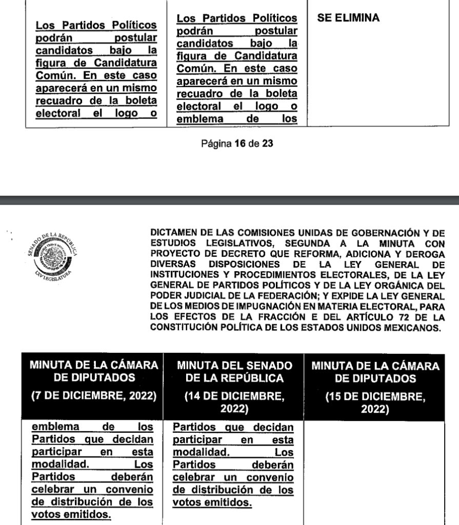 Fragmento del dictamen del Plan B de la Reforma Electoral en el Senado