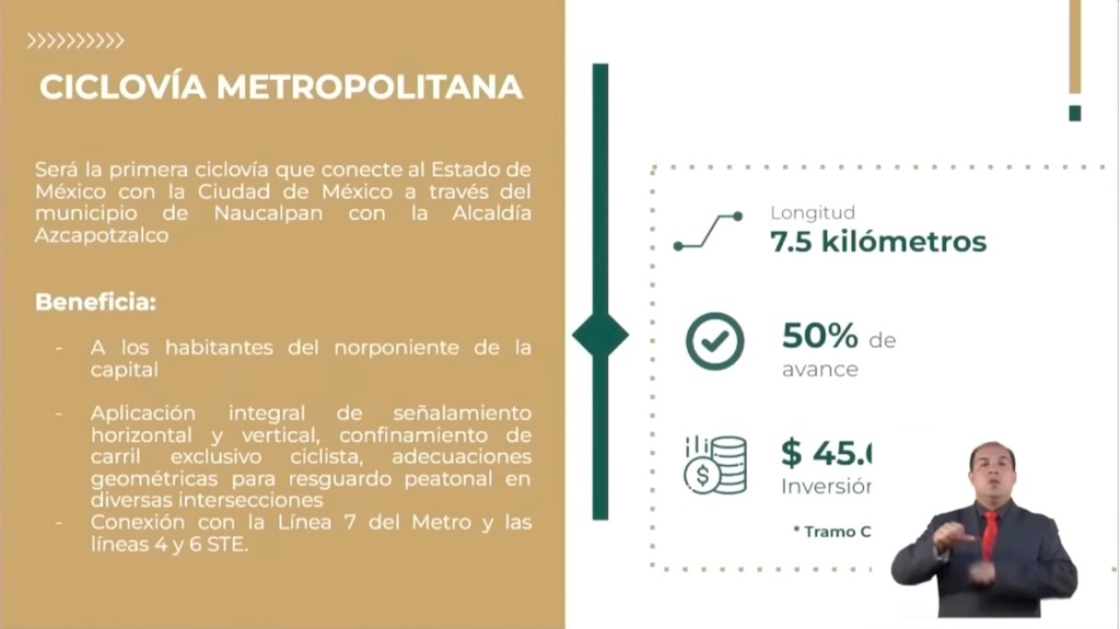 ciclovia-metropolitana-semovi