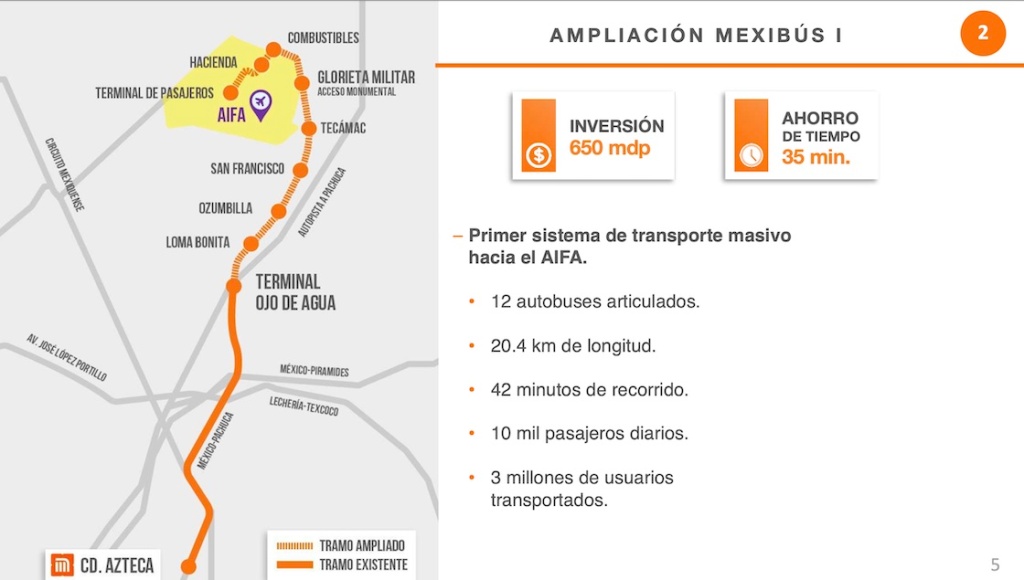  ampliacion-mexibus-linea-1-aifa