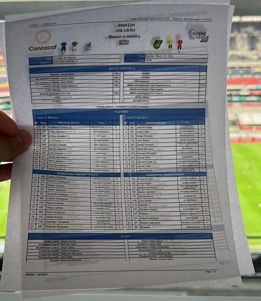 alineaciones mexico vs jamaica