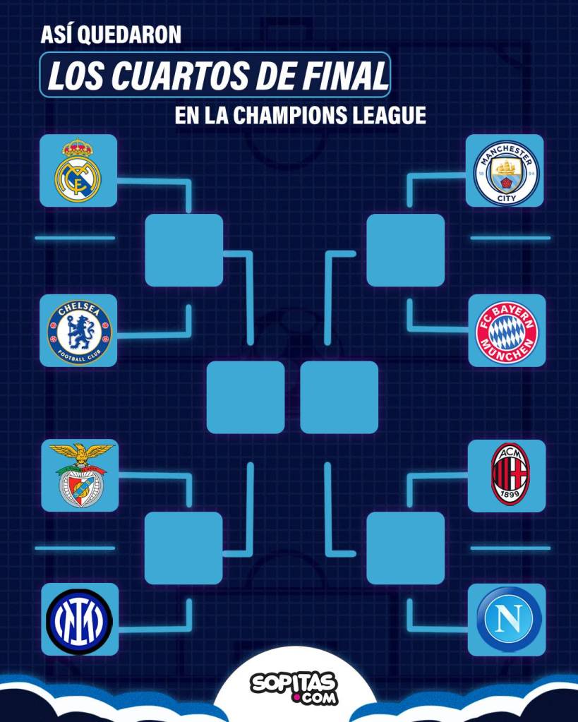 Cruces de la Champions League