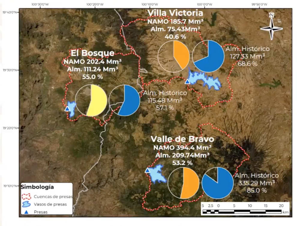 Un mapa de las presas del Sistema Cutzamala