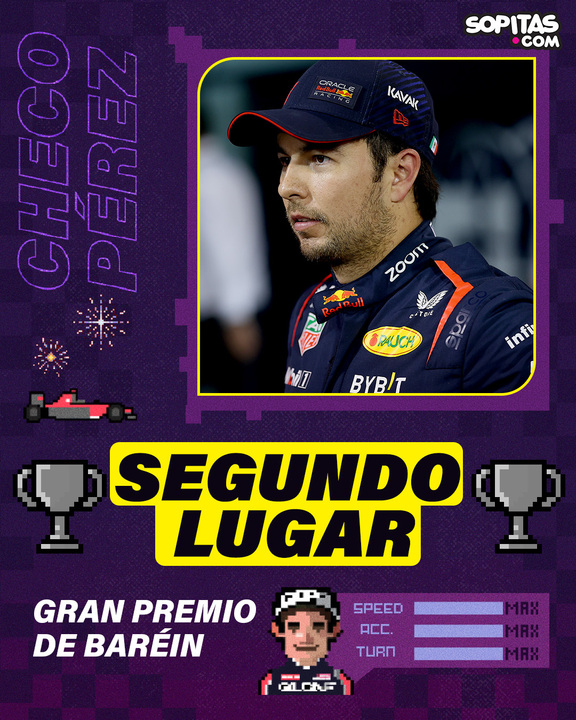 Checo Pérez Gran Premio de Bahréin