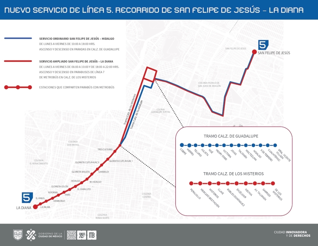 Ruta del Trolebús.