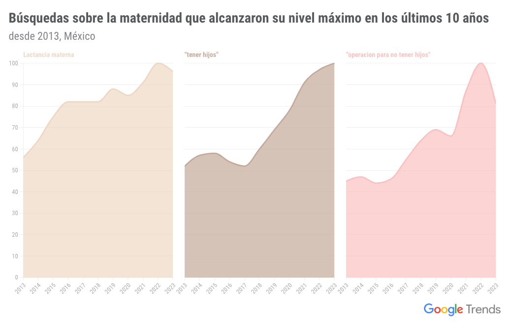 El papel de las mujeres en las búsquedas de Google - 009v5bvYjQX2s2KpypYMyTWotJ8G5scDlviCa9fNRAyH9pIqxltb18AtMKslT_pWQEdWzadFnOO2Vt48whKvaIHi-7MBfMLRj48pYe-FXsXm2bW9y333PlJ9TDbCfp2z2lOk_hxF9RUesXgnxC94RYFgqlM5Zc-7DS_9y4yBeLMB8NmBRDJTbYSzCdDI0TA9NeZKxSnzhmp1WXxiDCYcn22ZF4es328GV-hSEw