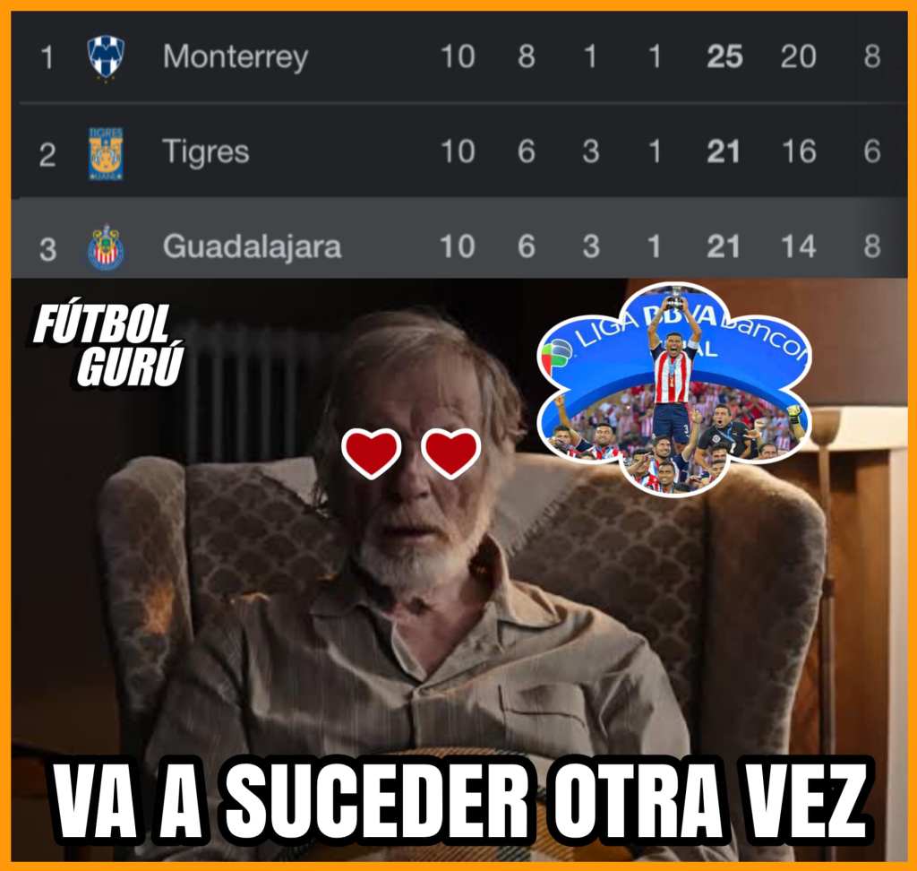 jornada 10 liga mx memes