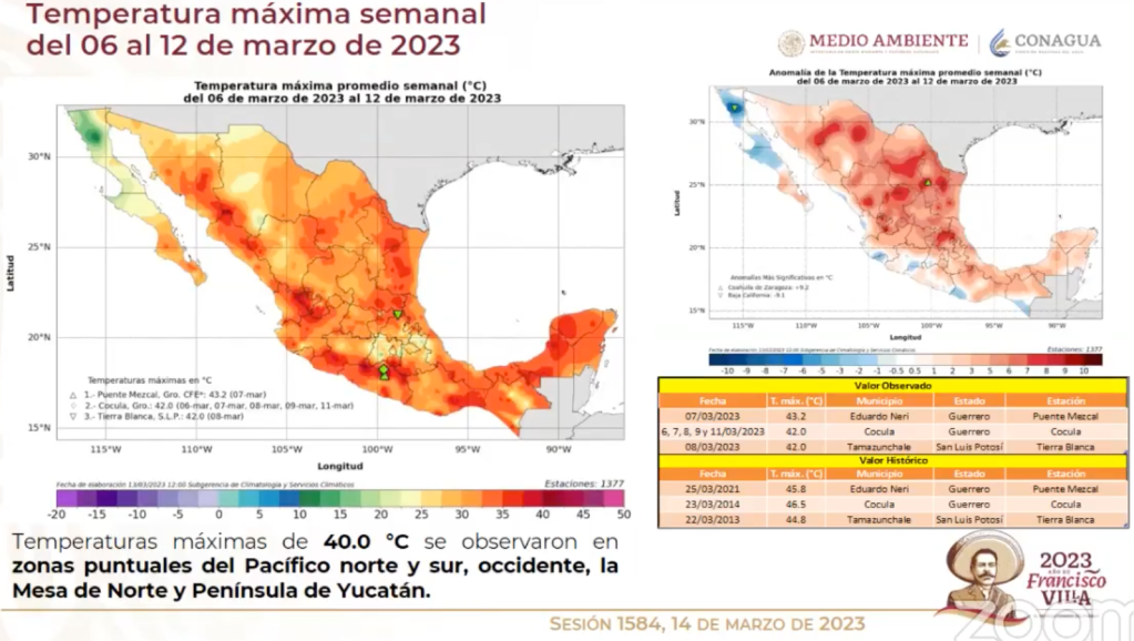 temperaturas-maximas-mexico-conagua