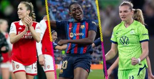 Semifinales Champions League Femenina