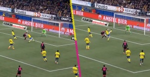 santiago gimenez feyenoord cambuur gol eredivisie video