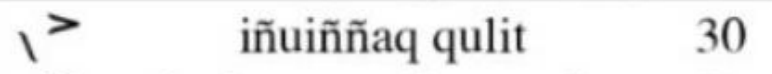 numero-30-sistema-numerico-alaska