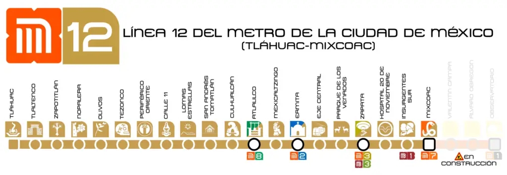 El 9 de julio reabrirán 5 estaciones del tramo elevado de la línea 12 del Metro