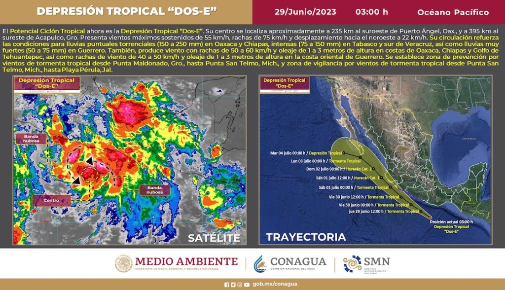 Depresión tropical Dos-E