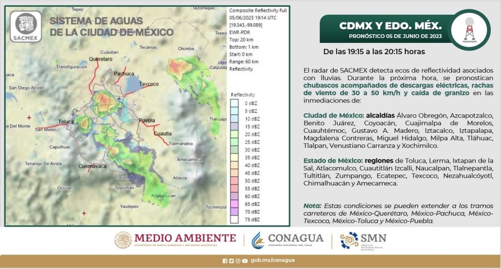 lluvia-cdmx-edomex-conagua-alerta