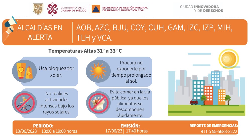 Activan alerta por altas temperaturas para estas 11 alcaldías de CDMX