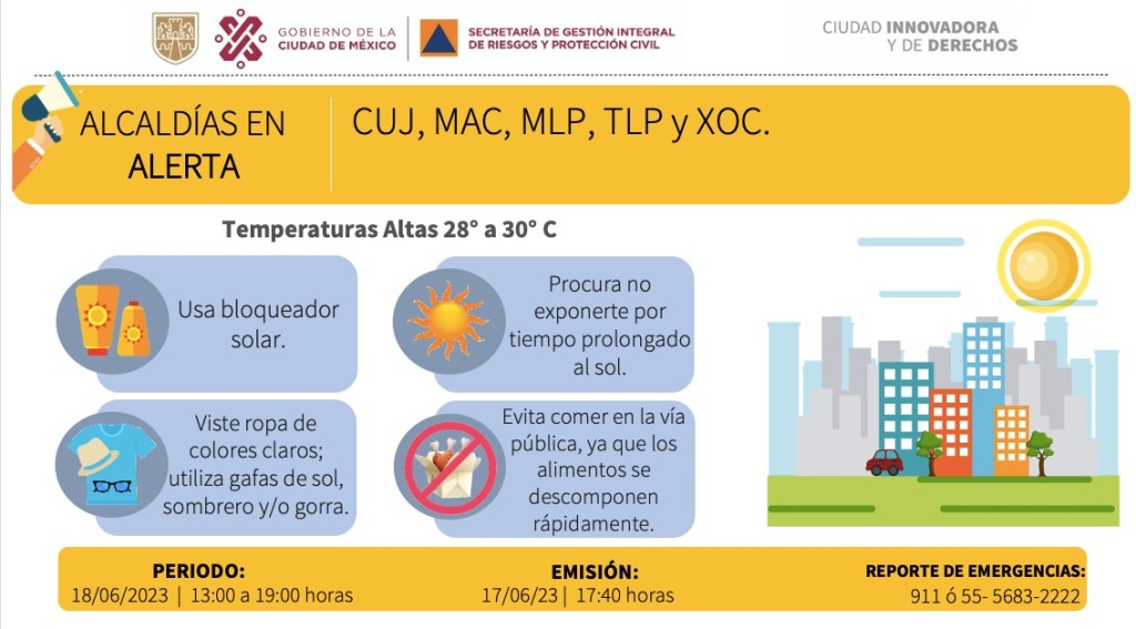 Activan alerta por altas temperaturas para estas 11 alcaldías de CDMX