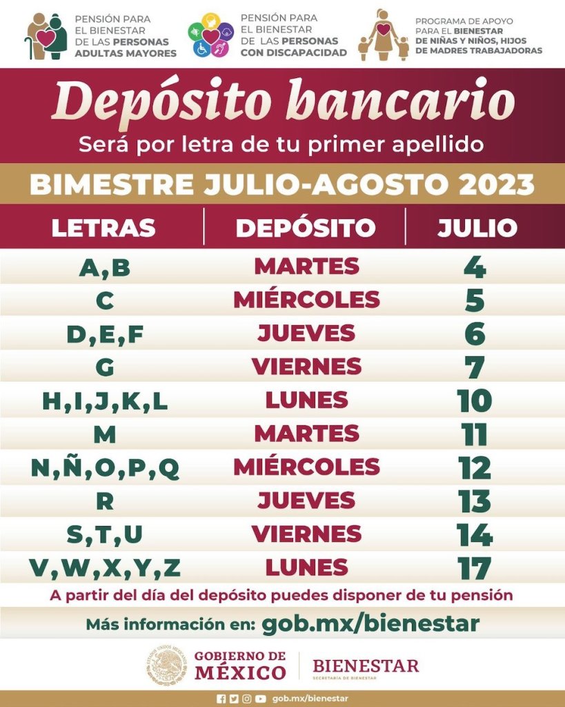 ¿Cuándo depositan las pensiones de adultos mayores de julio-agosto?