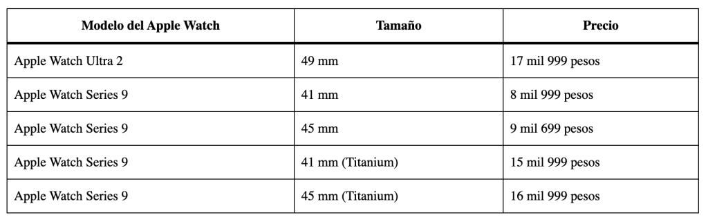 Apple Watch Series 9: estas son las novedades y precio del reloj inteligente más popular - captura-de-pantalla-2023-09-12-a-las-182709-1024x324