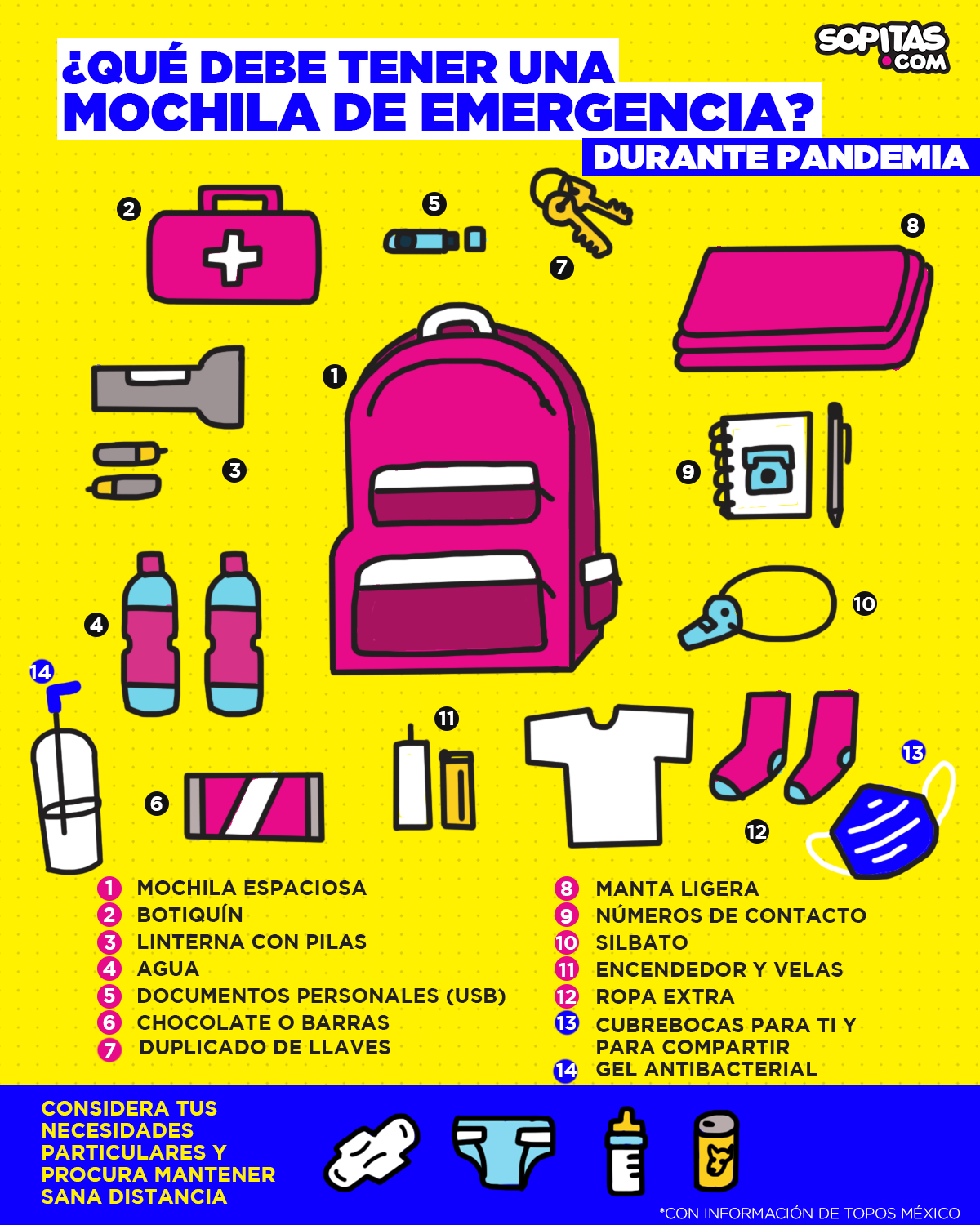 mochila_emergencia_pandemia