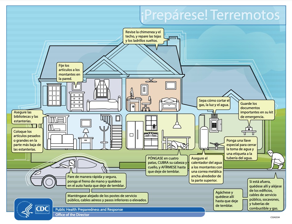 sismos en california prevención