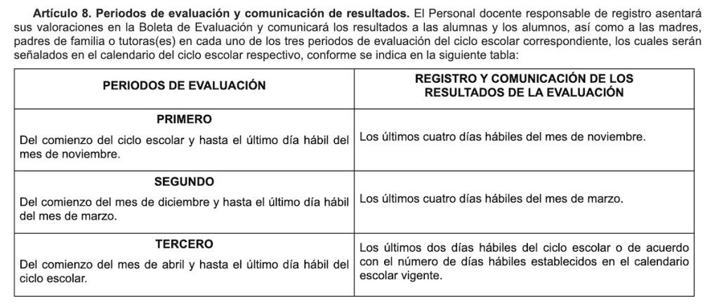 Así son las nuevas boletas de la SEP: Calificaciones y asistencias para no reprobar