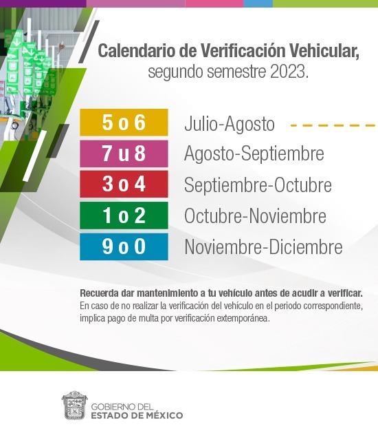 No se les pase: Estos son los autos que se deben verificar en septiembre