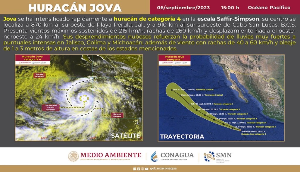 Huracán Jova está en el Pacífico y es categoría 4: Lloverá fuerte en estos estados