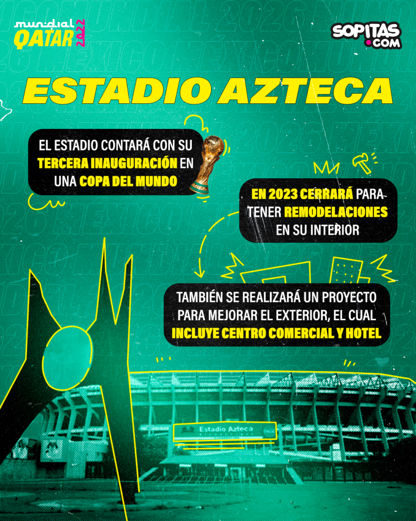 Estadio Azteca Mundial 2026