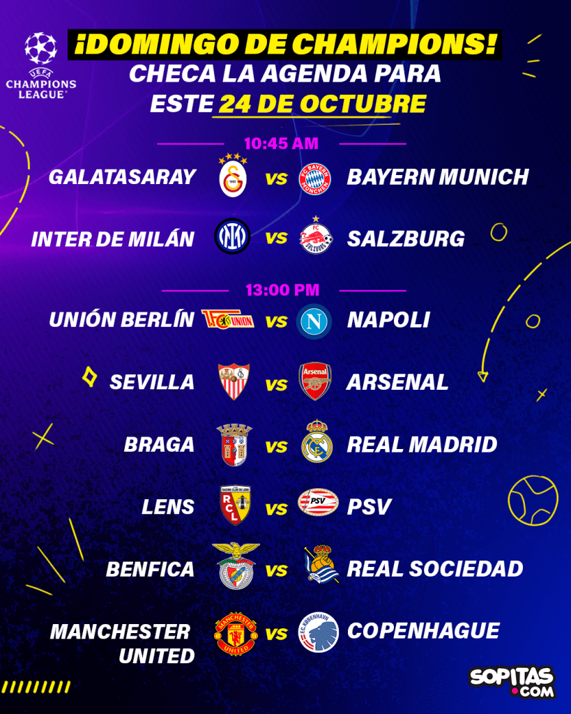 Partidos del 24 de octubre en la Champions