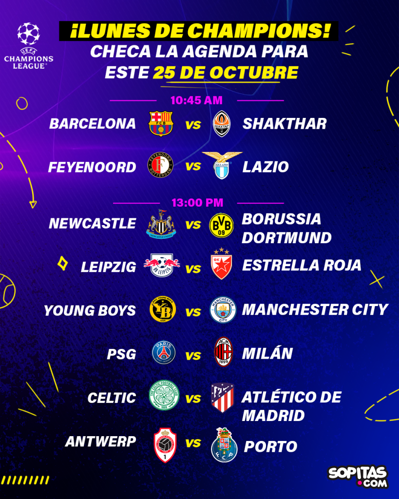 Partidos de la Champions League para el 25 de octubre