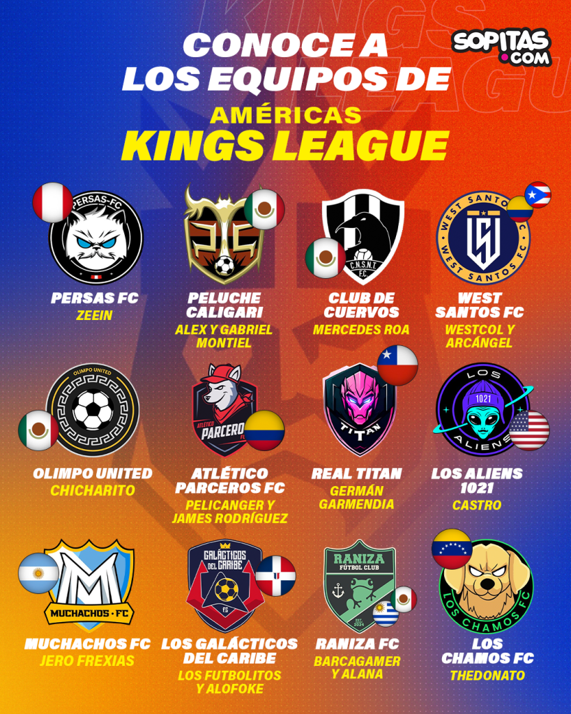 Presidentes de la Kings League