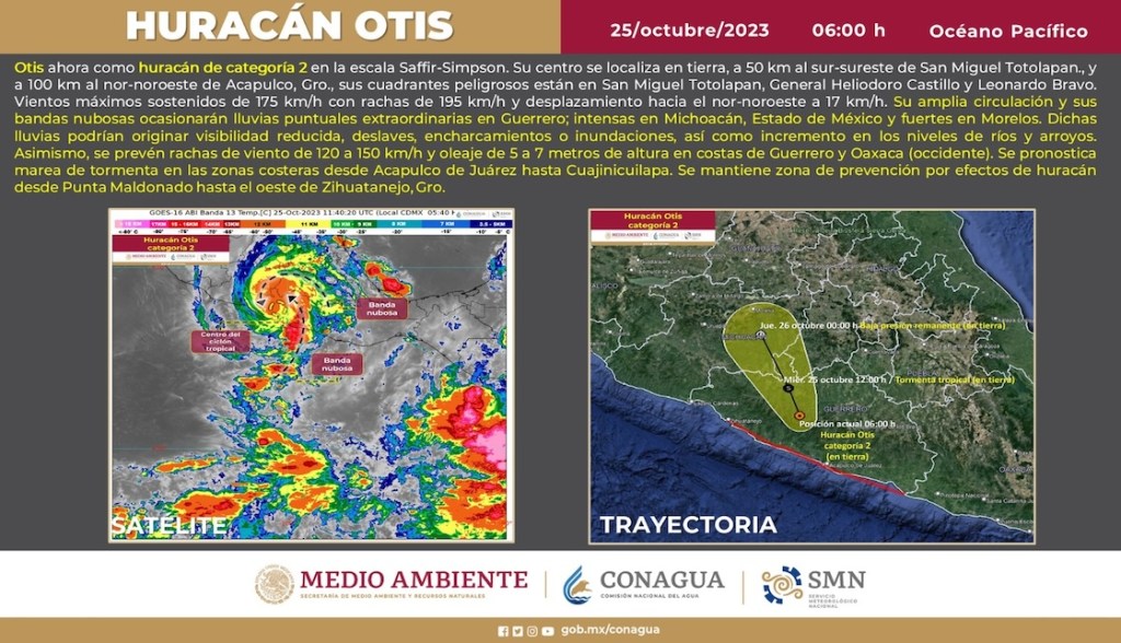 Fotos y videos del fuerte impacto del huracán Otis en Guerrero