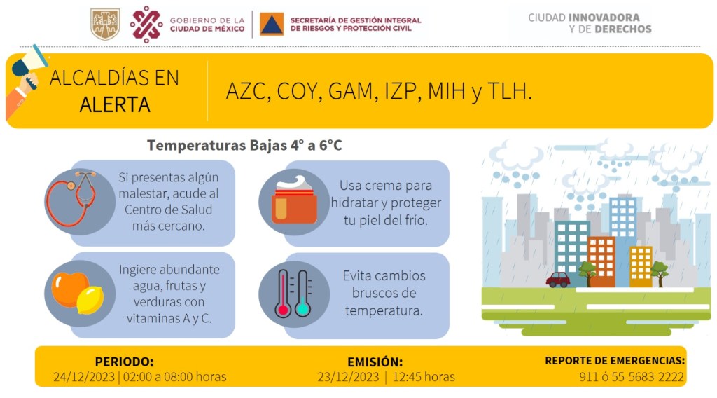 Saquen las de tigre: Estas alcaldías de CDMX tienen alerta naranja y amarilla por frío este domingo