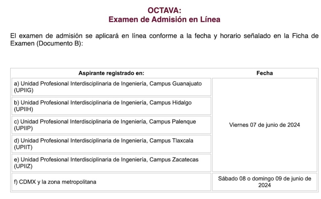 Convocatoria, fechas y requisitos del examen de admisión para nivel superior del IPN 2024