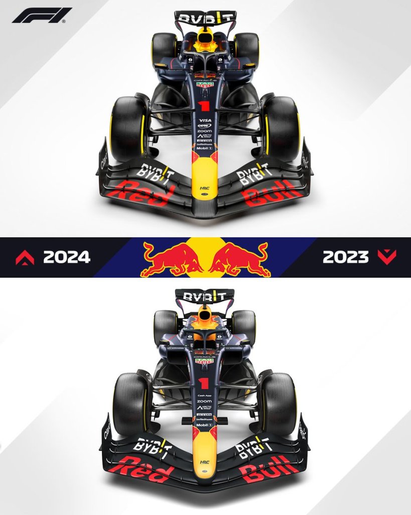 RB20 VS RB19 Red Bull