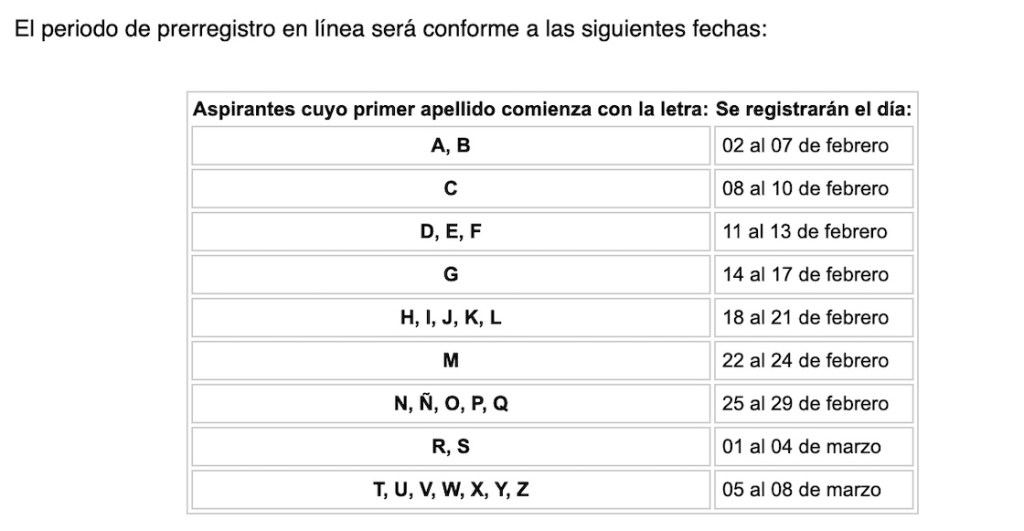 Convocatoria, fechas y requisitos del examen de admisión para nivel superior del IPN 2024