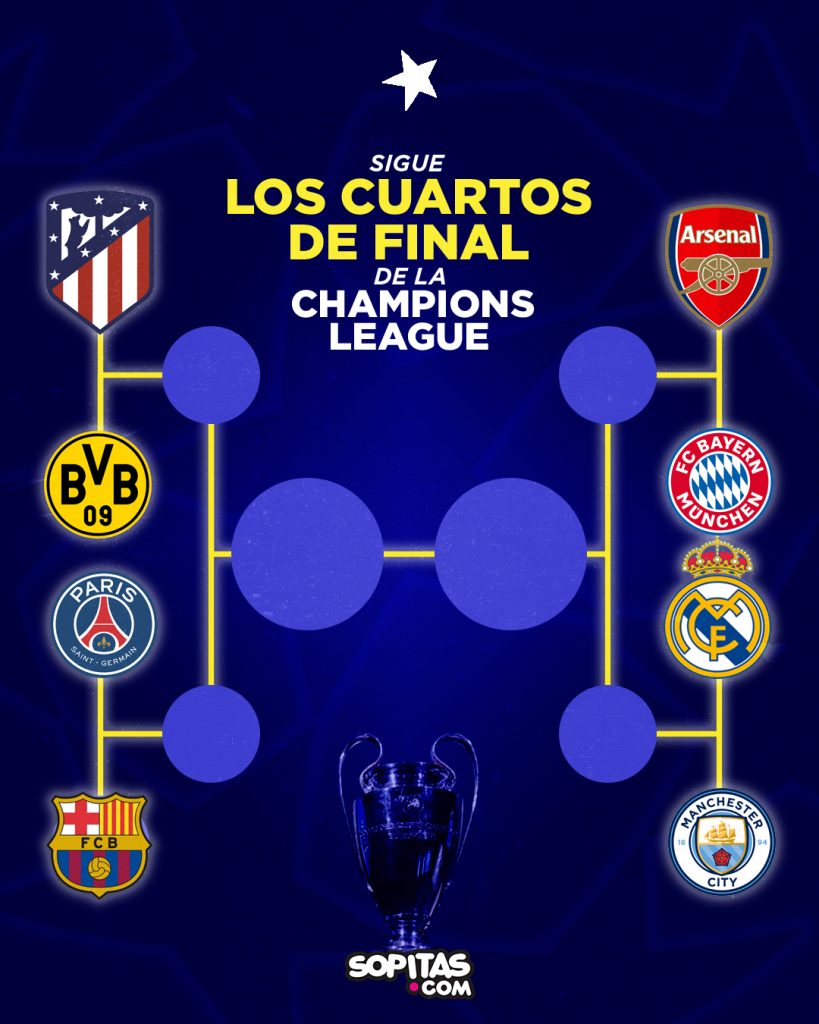 Los cruces que nos dejaron para los cuartos de final de Champions League