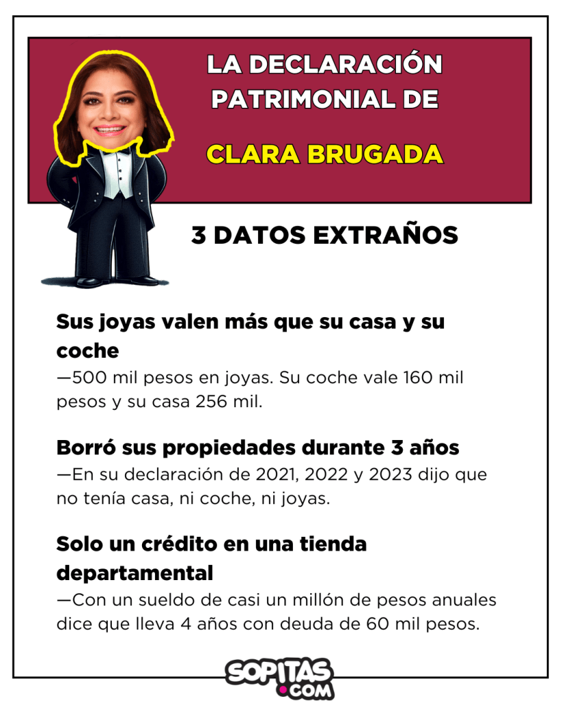 declaracion-patrimonial-clara-brugada