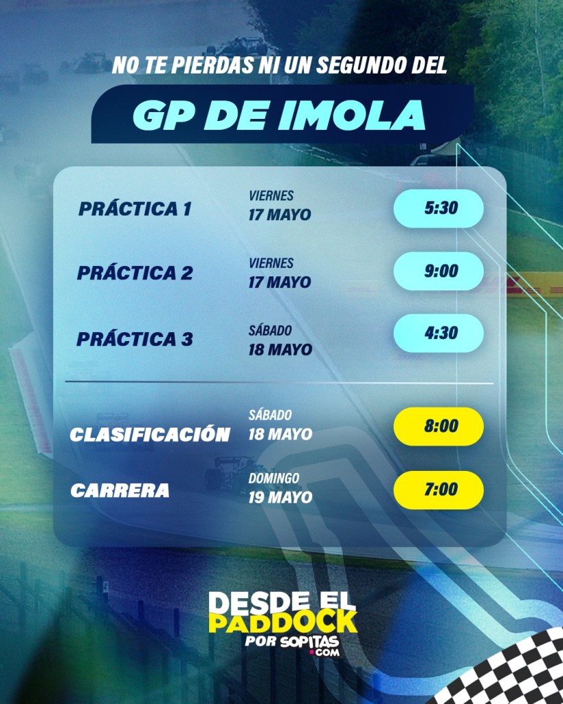 Horarios GP Imola