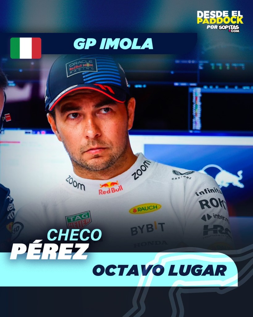Checo Pérez terminó octavo en el Gran Premio de Imola
